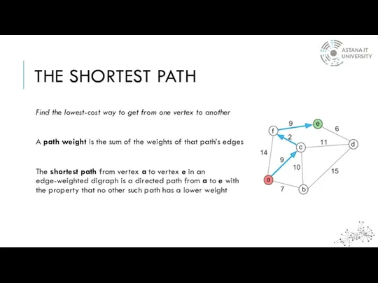 THE SHORTEST PATH Find the lowest-cost way to get from