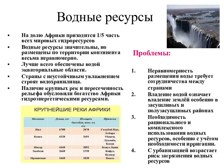 Водные ресурсы На долю Африки приходится 1/5 часть всех мировых