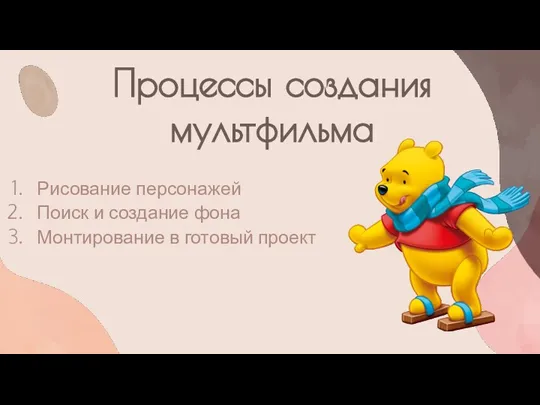 Процессы создания мультфильма Рисование персонажей Поиск и создание фона Монтирование в готовый проект