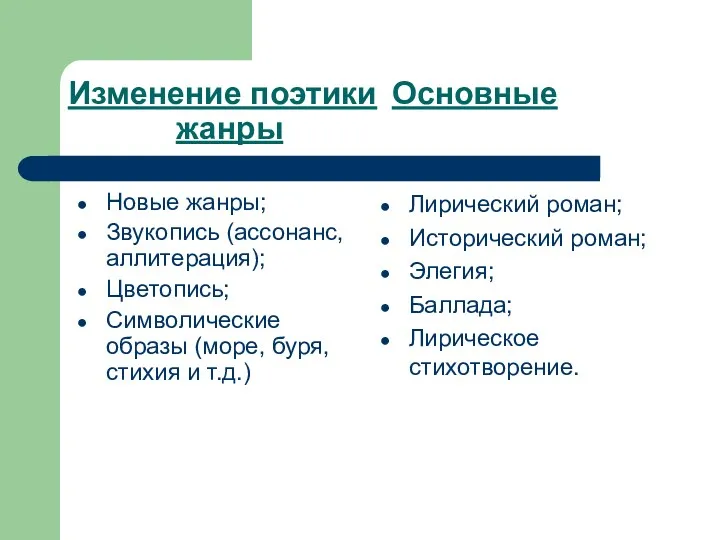 Изменение поэтики Основные жанры Новые жанры; Звукопись (ассонанс, аллитерация); Цветопись;