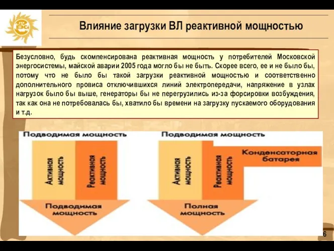 Влияние загрузки ВЛ реактивной мощностью Безусловно, будь скомпенсирована реактивная мощность у потребителей Московской