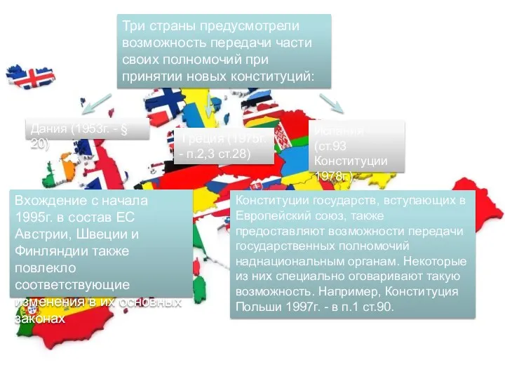 Три страны предусмотрели возможность передачи части своих полномочий при принятии