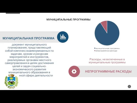 МУНИЦИПАЛЬНЫЕ ПРОГРАММЫ документ муниципального планирования, представляющий собой комплекс взаимоувязанных по