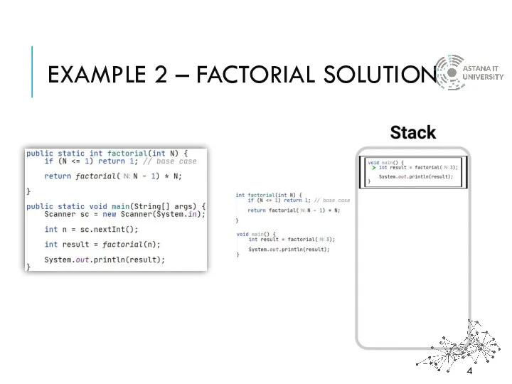 EXAMPLE 2 – FACTORIAL SOLUTION