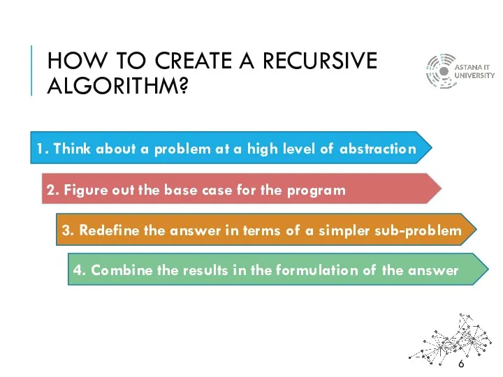 HOW TO CREATE A RECURSIVE ALGORITHM? 1. Think about a