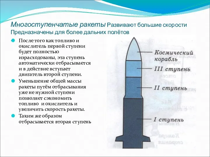 Многоступенчатые ракеты Развивают большие скорости Предназначены для более дальних полётов . После того
