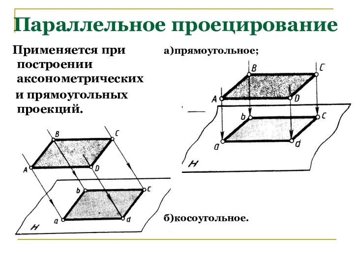 Параллельное проецирование Применяется при построении аксонометрических и прямоугольных проекций. а)прямоугольное; б)косоугольное.