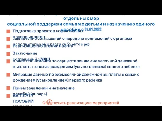 Подготовка проектов нормативных правовых актов заключение соглашений о передаче полномочий