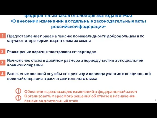 федеральный закон от 4 ноября 2022 года № 419-ФЗ «О