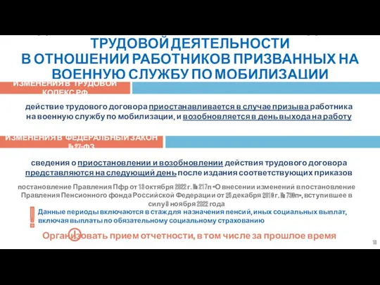 ПРЕДСТАВЛЕНИЕ СТРАХОВАТЕЛЯМИ СВЕДЕНИЙ О ТРУДОВОЙ ДЕЯТЕЛЬНОСТИ В ОТНОШЕНИИ РАБОТНИКОВ ПРИЗВАННЫХ