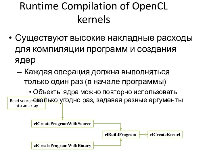 Runtime Compilation of OpenCL kernels Существуют высокие накладные расходы для