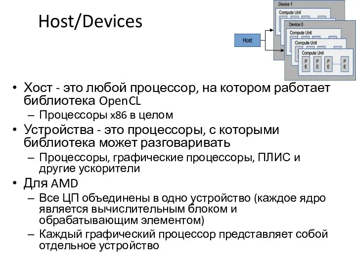 Host/Devices Хост - это любой процессор, на котором работает библиотека