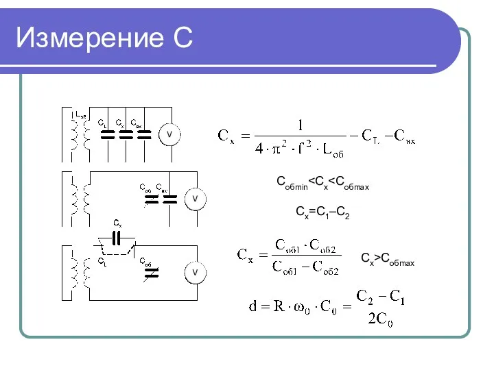 Измерение C Собmin Cx=C1­–C2 Cx>Cобmax