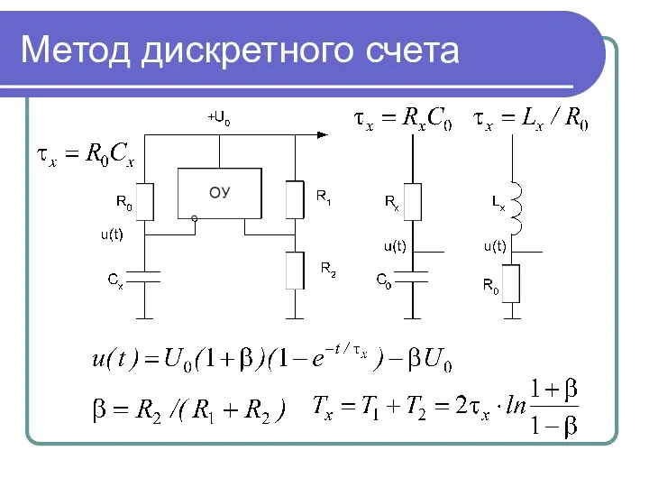 Метод дискретного счета