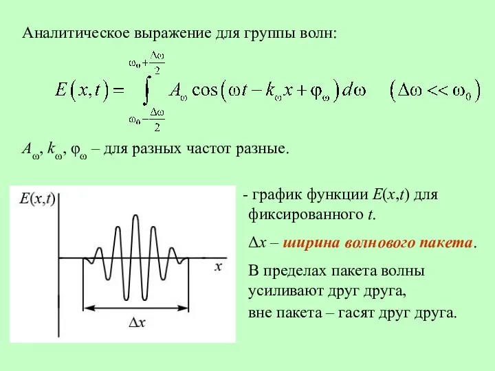 Аналитическое выражение для группы волн: Аω, kω, φω – для