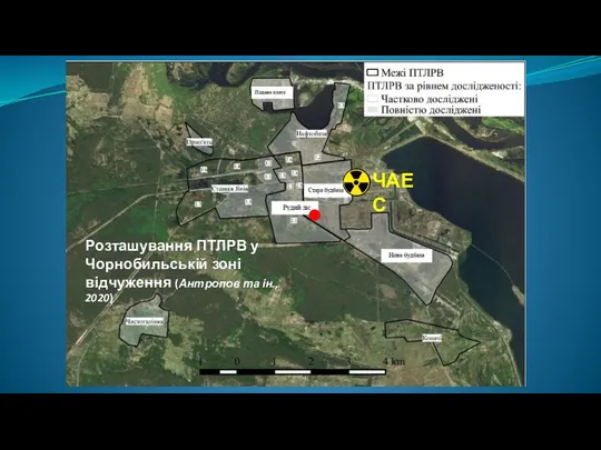 Розташування ПТЛРВ у Чорнобильській зоні відчуження (Антропов та ін., 2020) ЧАЕС