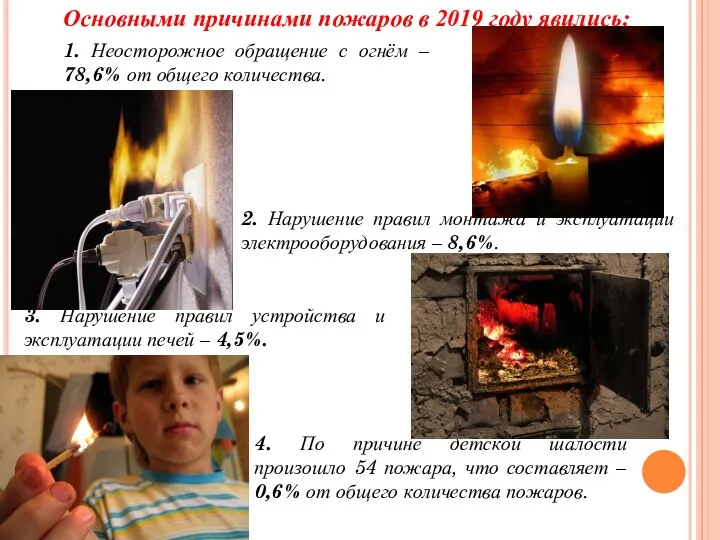 Основными причинами пожаров в 2019 году явились: 1. Неосторожное обращение