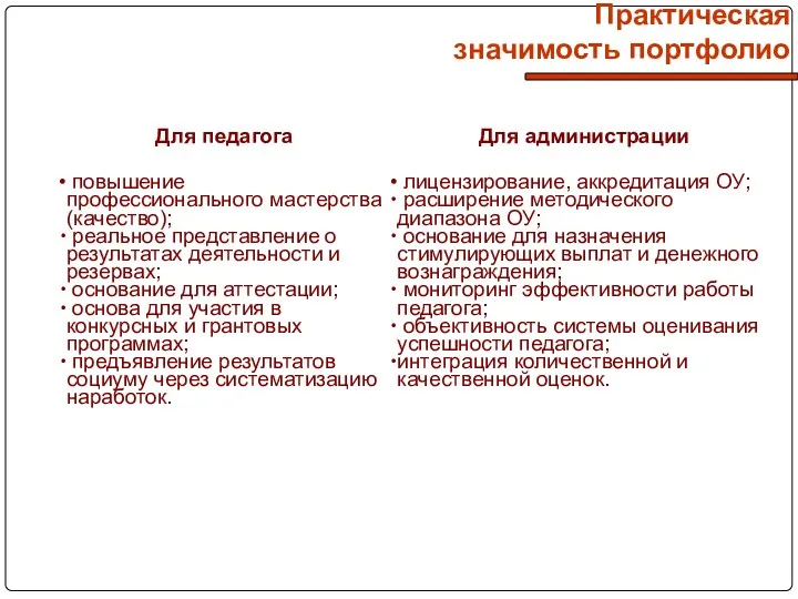 Практическая значимость портфолио