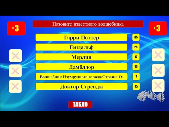 Назовите известного волшебника 35 Гарри Поттер 3 х 3 х