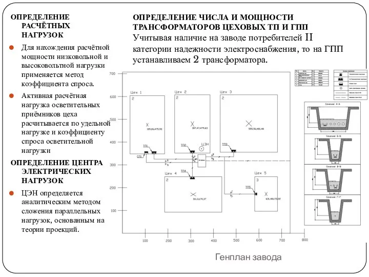 Генплан завода ОПРЕДЕЛЕНИЕ РАСЧЁТНЫХ НАГРУЗОК Для нахождения расчётной мощности низковольной и высоковольтной нагрузки