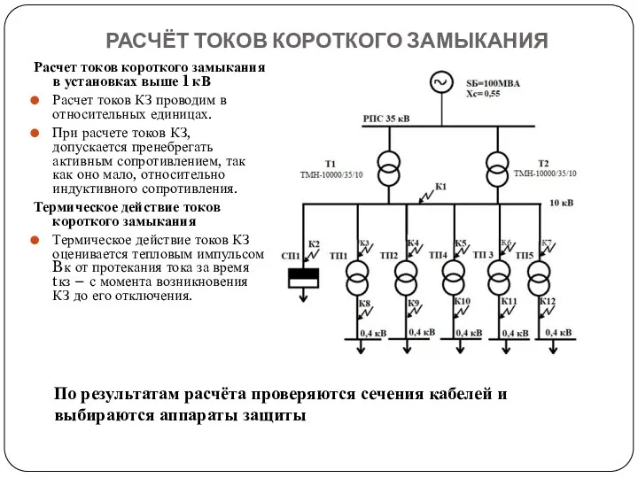 РАСЧЁТ ТОКОВ КОРОТКОГО ЗАМЫКАНИЯ Расчет токов короткого замыкания в установках