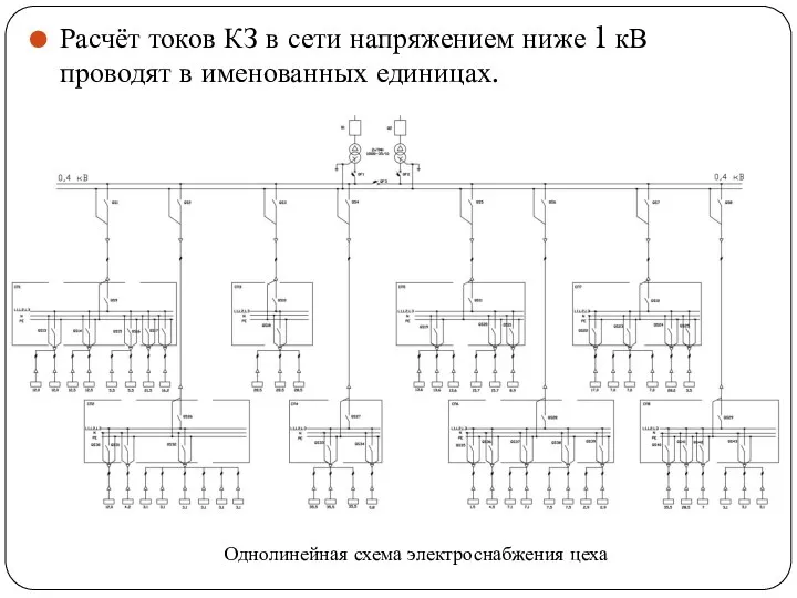 Расчёт токов КЗ в сети напряжением ниже 1 кВ проводят в именованных единицах.