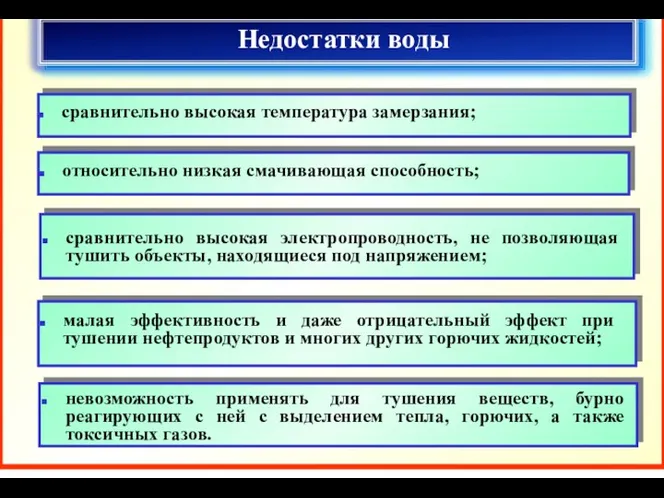 Недостатки воды сравнительно высокая температура замерзания; относительно низкая смачивающая способность;