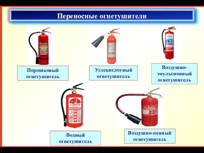 Переносные огнетушители Порошковый огнетушитель Углекислотный огнетушитель Воздушно-эмульсионный огнетушитель Водный огнетушитель Воздушно-пенный огнетушитель