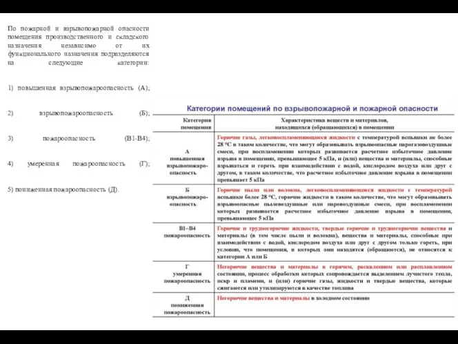 По пожарной и взрывопожарной опасности помещения производственного и складского назначения