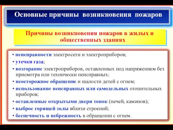 Основные причины возникновения пожаров Причины возникновения пожаров в жилых и общественных зданиях