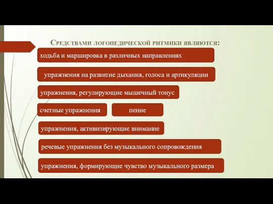 Средствами логопедической ритмики являются: ходьба и маршировка в различных направлениях