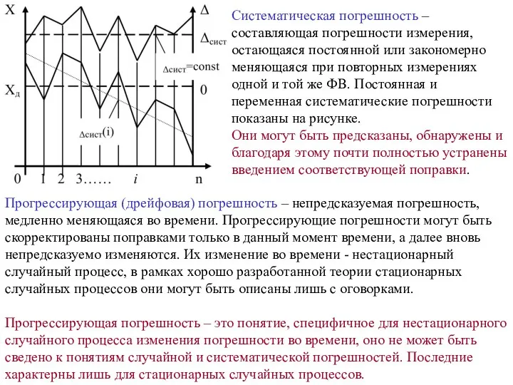 Систематическая погрешность – составляющая погрешности измерения, остающаяся постоянной или закономерно