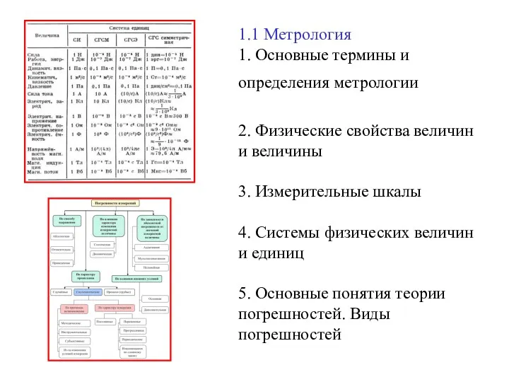 1.1 Метрология 1. Основные термины и определения метрологии 2. Физические