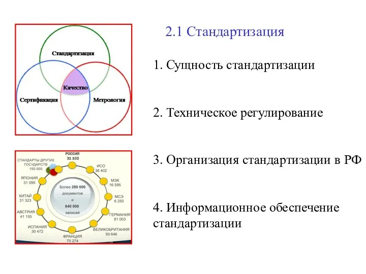 2.1 Стандартизация 1. Сущность стандартизации 2. Техническое регулирование 3. Организация стандартизации в РФ