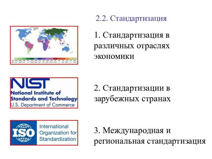 2.2. Стандартизация 1. Стандартизация в различных отраслях экономики 2. Стандартизации