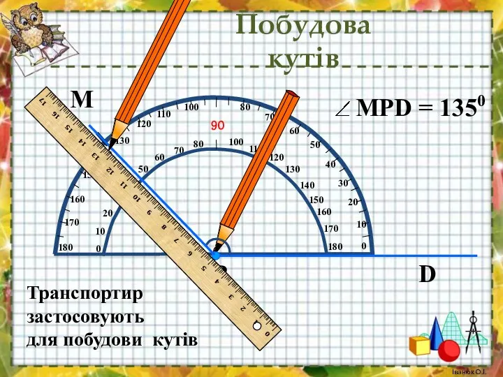 М Транспортир застосовують для побудови кутів Побудова кутів Іванюк О.І.