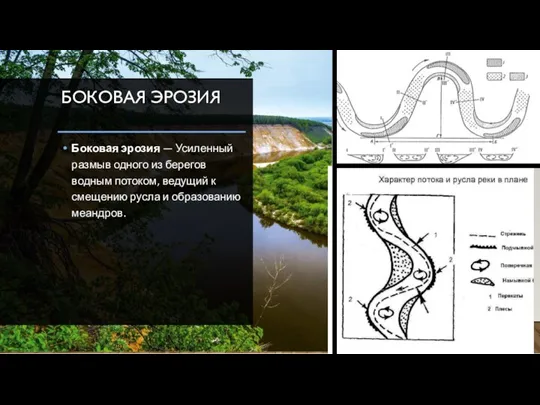 БОКОВАЯ ЭРОЗИЯ Боковая эрозия — Усиленный размыв одного из берегов