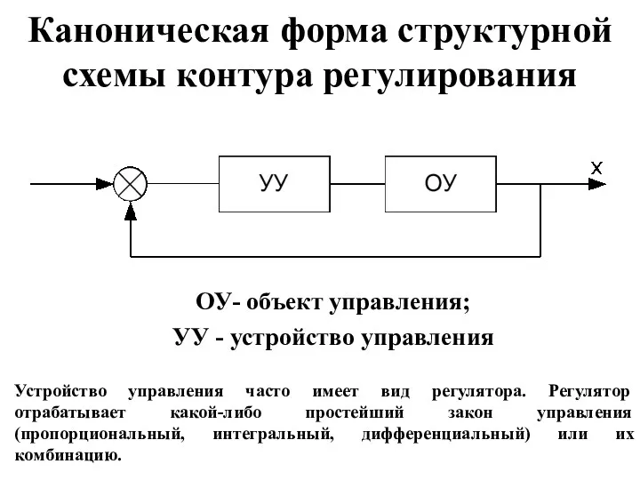 Каноническая форма структурной схемы контура регулирования ОУ- объект управления; УУ