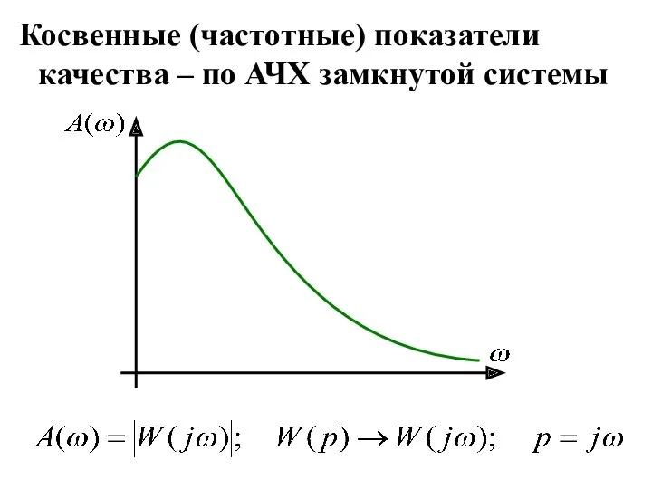 Косвенные (частотные) показатели качества – по АЧХ замкнутой системы