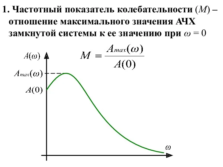 1. Частотный показатель колебательности (M) – отношение максимального значения АЧХ