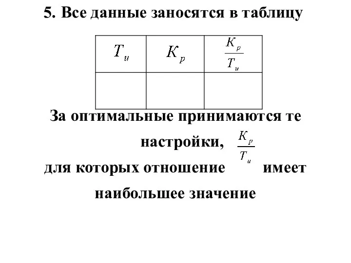 Все данные заносятся в таблицу За оптимальные принимаются те настройки, для которых отношение имеет наибольшее значение