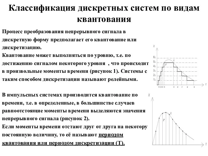 Процесс преобразования непрерывного сигнала в дискретную форму предполагает его квантование