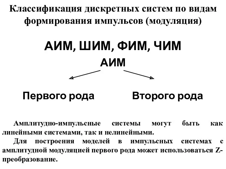 Классификация дискретных систем по видам формирования импульсов (модуляция) АИМ, ШИМ,