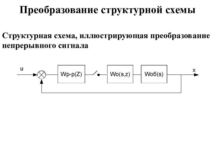 Преобразование структурной схемы Структурная схема, иллюстрирующая преобразование непрерывного сигнала