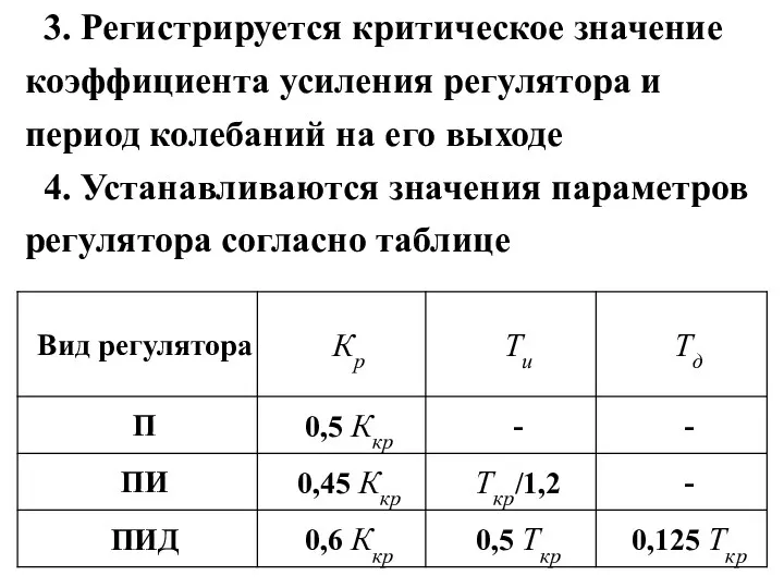 3. Регистрируется критическое значение коэффициента усиления регулятора и период колебаний