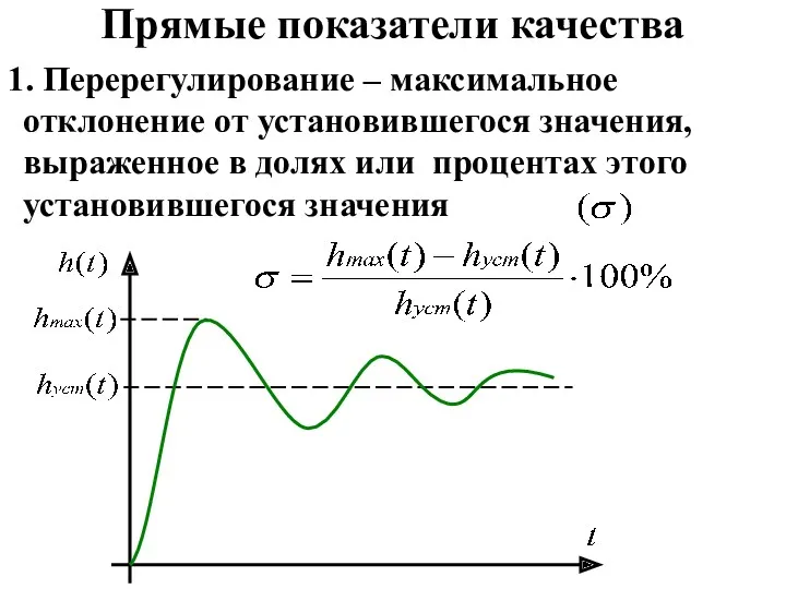 Прямые показатели качества 1. Перерегулирование – максимальное отклонение от установившегося