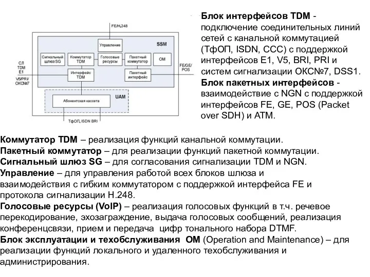 Коммутатор TDM – реализация функций канальной коммутации. Пакетный коммутатор –