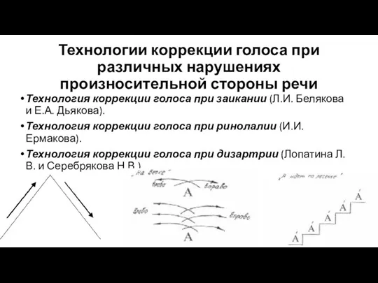 Технологии коррекции голоса при различных нарушениях произносительной стороны речи Технология