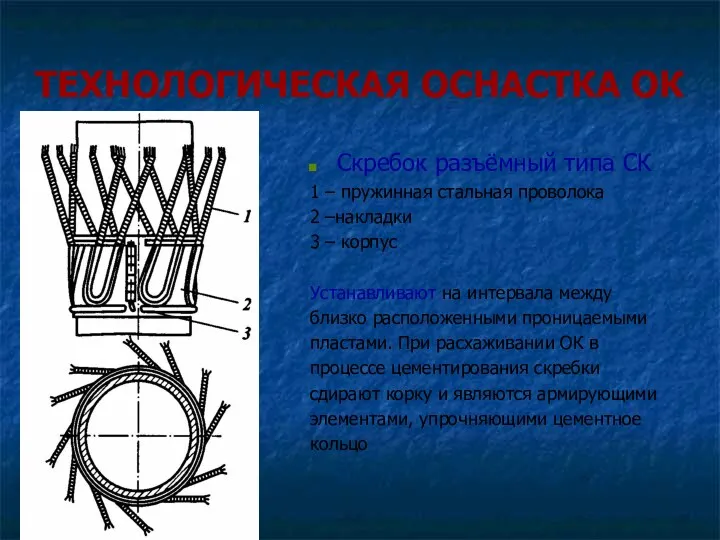 ТЕХНОЛОГИЧЕСКАЯ ОСНАСТКА ОК Скребок разъёмный типа СК 1 – пружинная