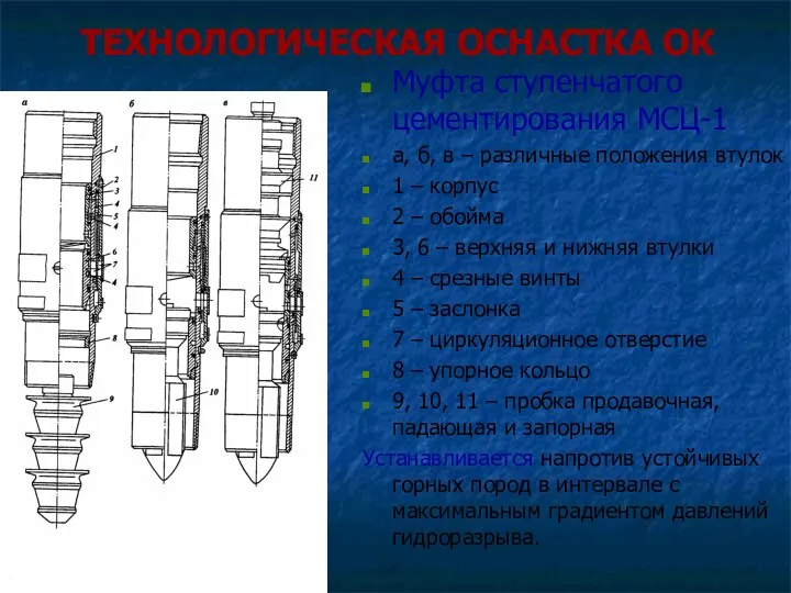 ТЕХНОЛОГИЧЕСКАЯ ОСНАСТКА ОК Муфта ступенчатого цементирования МСЦ-1 а, б, в